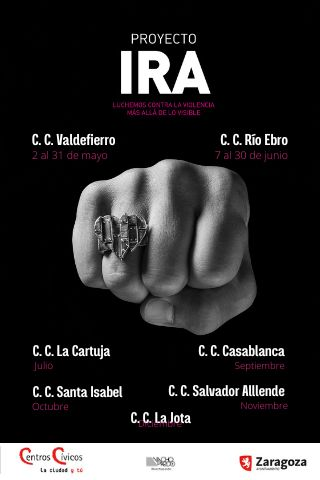Exposición Proyecto IRA